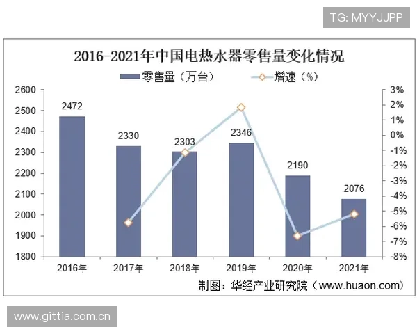 亚博体育官网平台未来发展趋势预测，助力用户把握投资良机