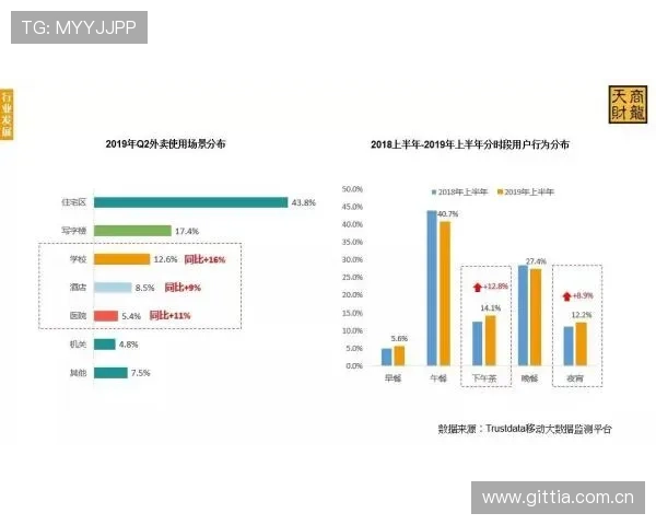 米兰平台官网在用户互动方面的创新与发展趋势