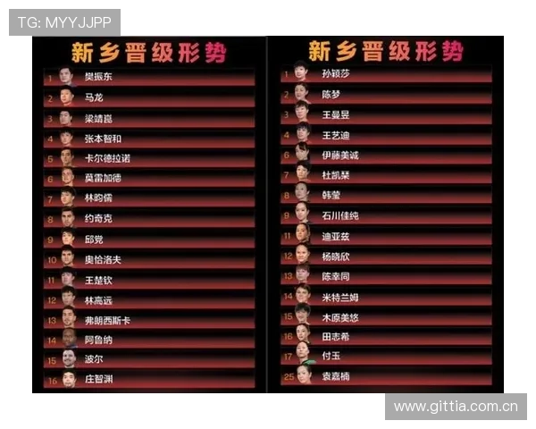 v体育官网专业体育数据分析，助你精准预测赢取丰厚奖金