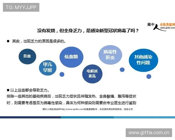 注册好博体育集团会员时应注意的安全防范措施