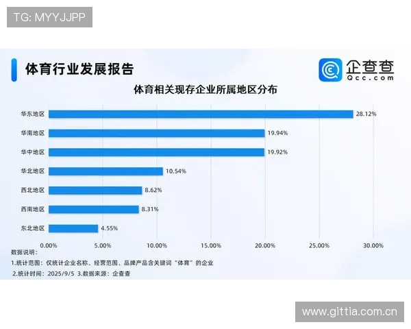 爱体育网站积极响应国家体育战略促进体育产业快速增长