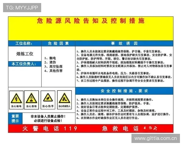 通搏体育如何保障用户资金安全：安全措施与风险控制策略详解