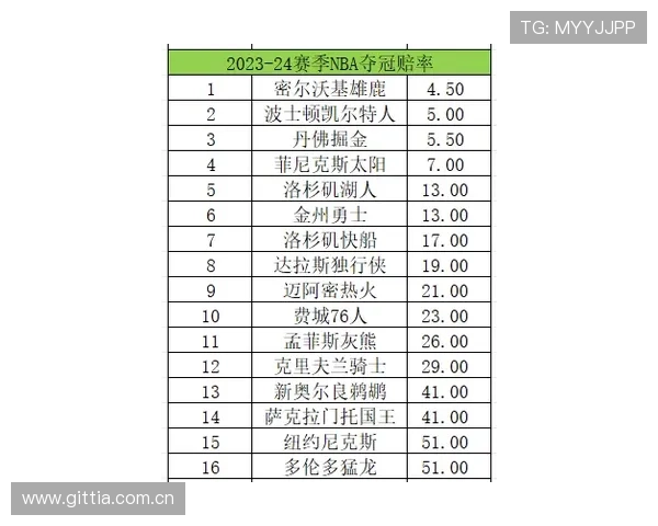 影响网上买球赔率的主要因素有哪些，专家为你详细解读赔率背后的市场动态